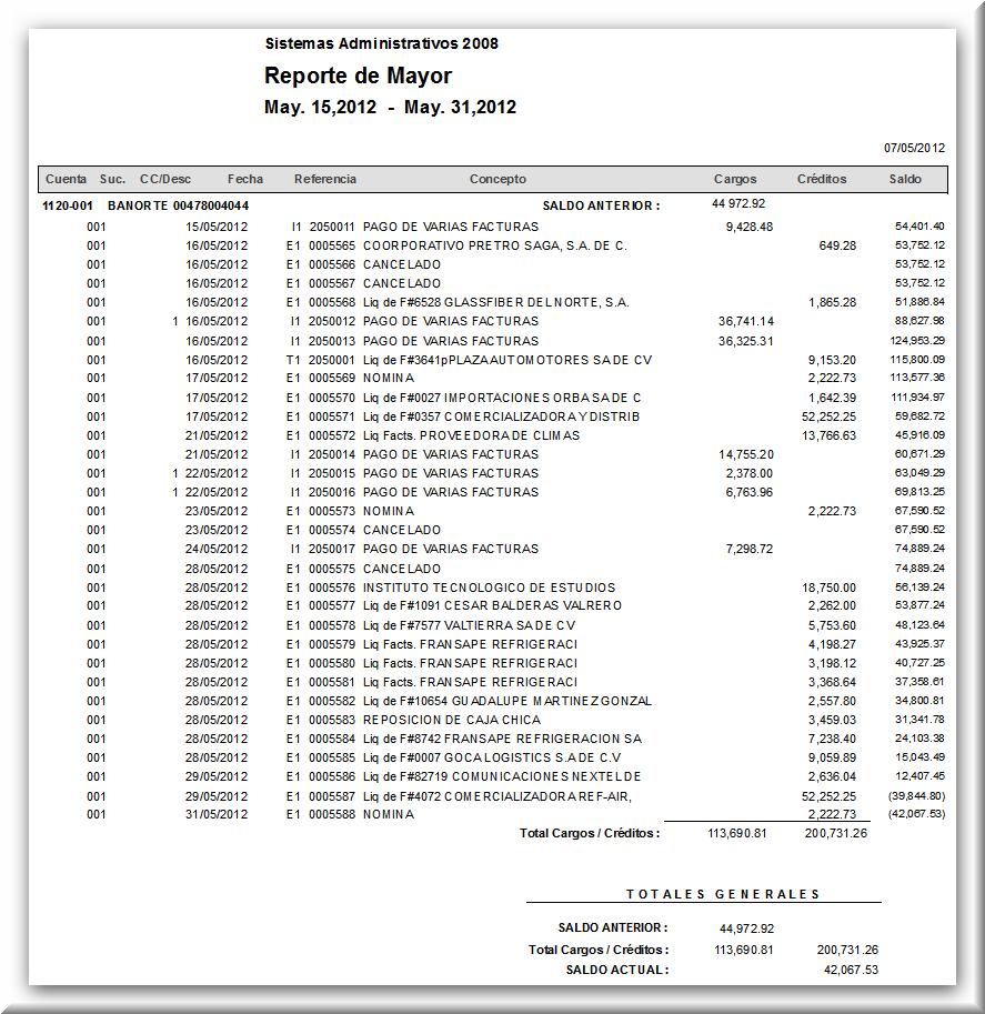 Reporte Auxiliar de Mayor para Cuenta de Banco